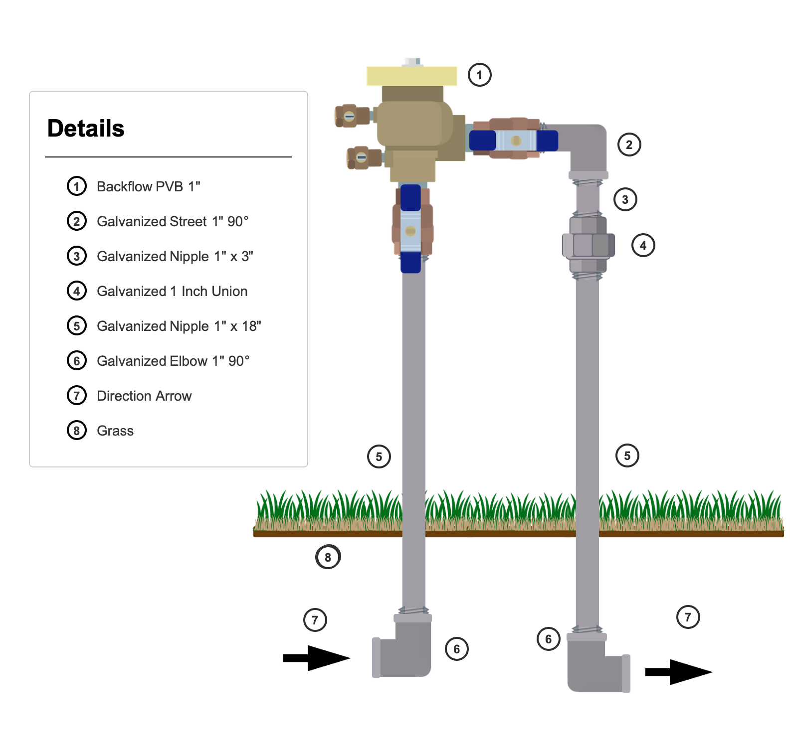 PVB backflow preventer diagram