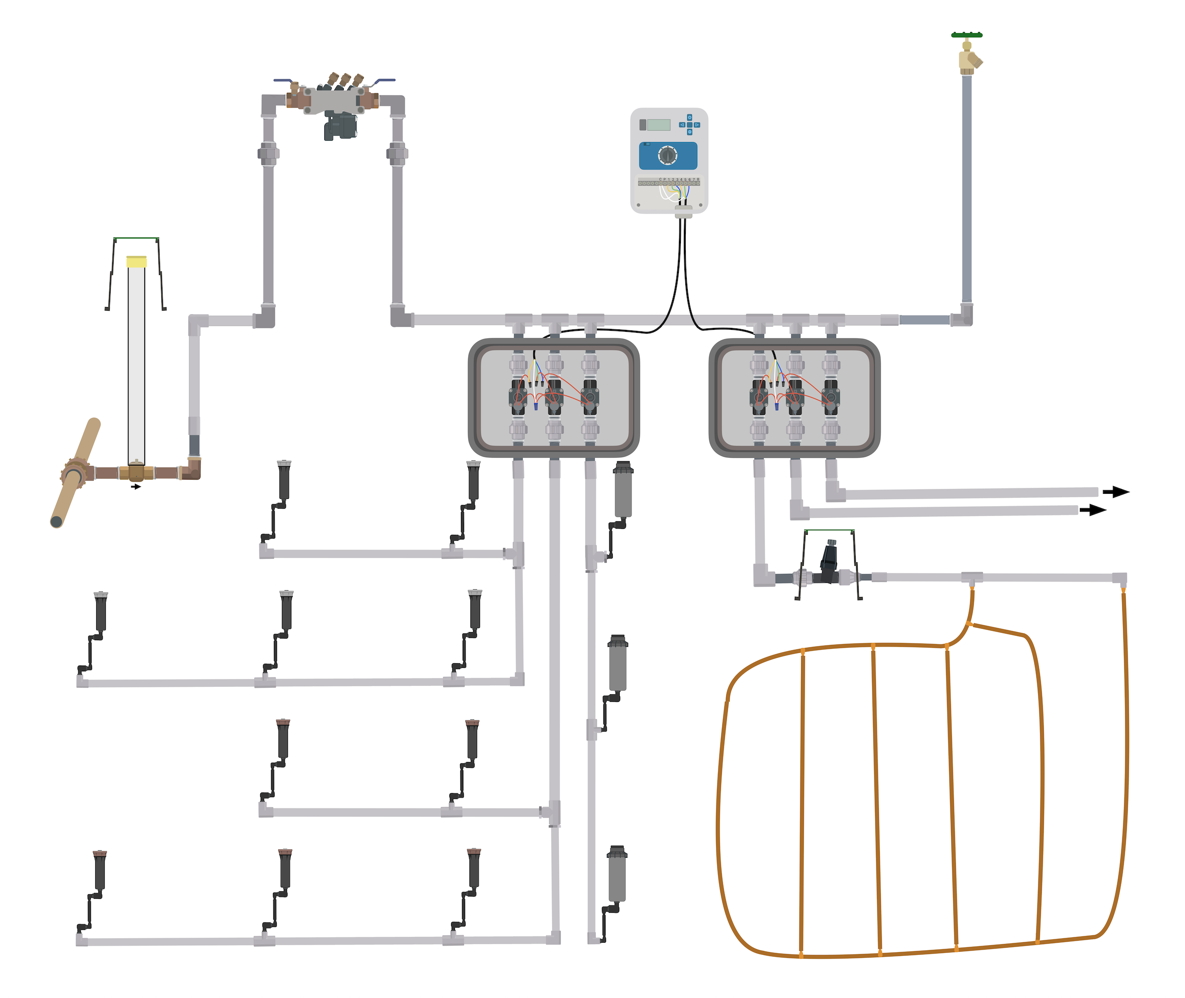 Complete residential sprinkler system installation diagram showing stop and waste valve, backflow preventer, automatic irrigation control valves, PVC lateral lines, spray heads, rotor heads, drip line, hose bib, smart controller, and low-voltage zone wiring — full DIY system layout using Lowe's parts